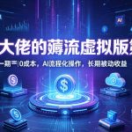 某大佬的薅流虚拟版第一期丨0成本，AI流程化操作，长期被动收益