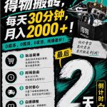 得物搬砖，0成本起步每天30分钟，月入2000+，0成本，0囤货，0发货，纯賺差价