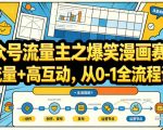 公众号流量主之爆笑漫画赛道，高流量+高互动，从0-1全流程讲解